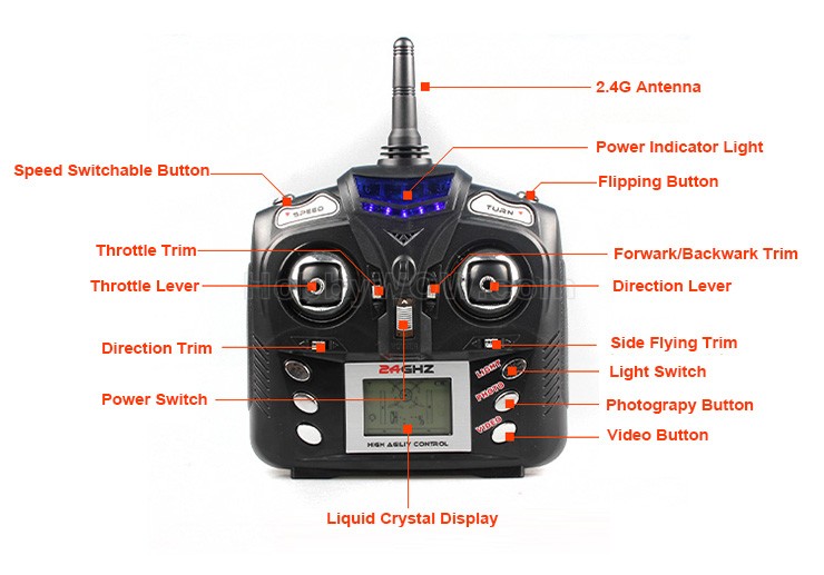 Professionele drone kopen | DJI Enterprise Dealer