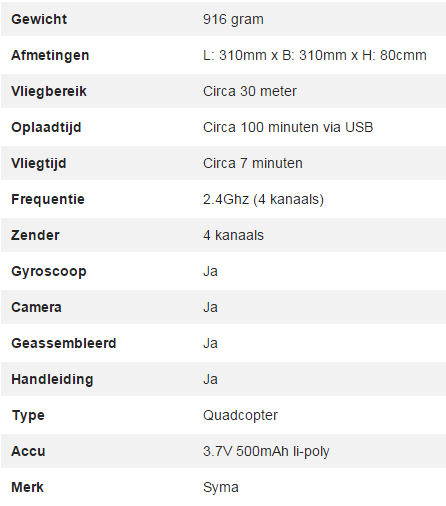 Professionele drone kopen | DJI Enterprise Dealer