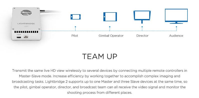 Professionele drone kopen | DJI Enterprise Dealer