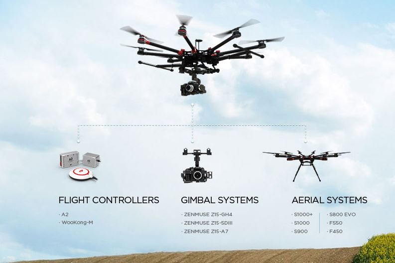 Professionele drone kopen | DJI Enterprise Dealer