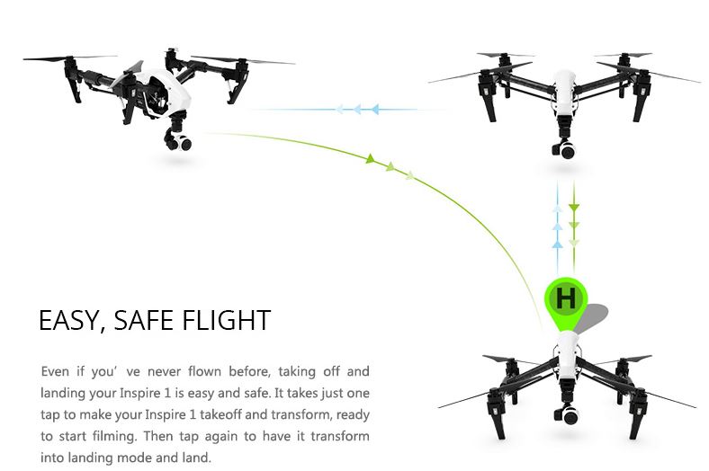 Professionele drone kopen | DJI Enterprise Dealer