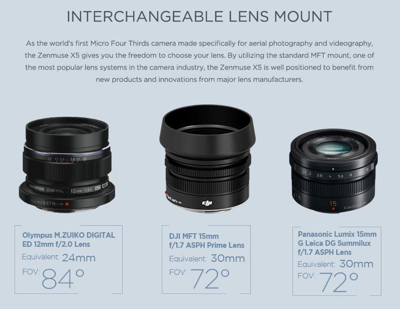 Professionele drone kopen | DJI Enterprise Dealer