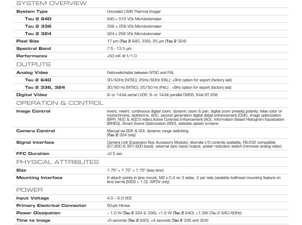 Professionele drone kopen | DJI Enterprise Dealer