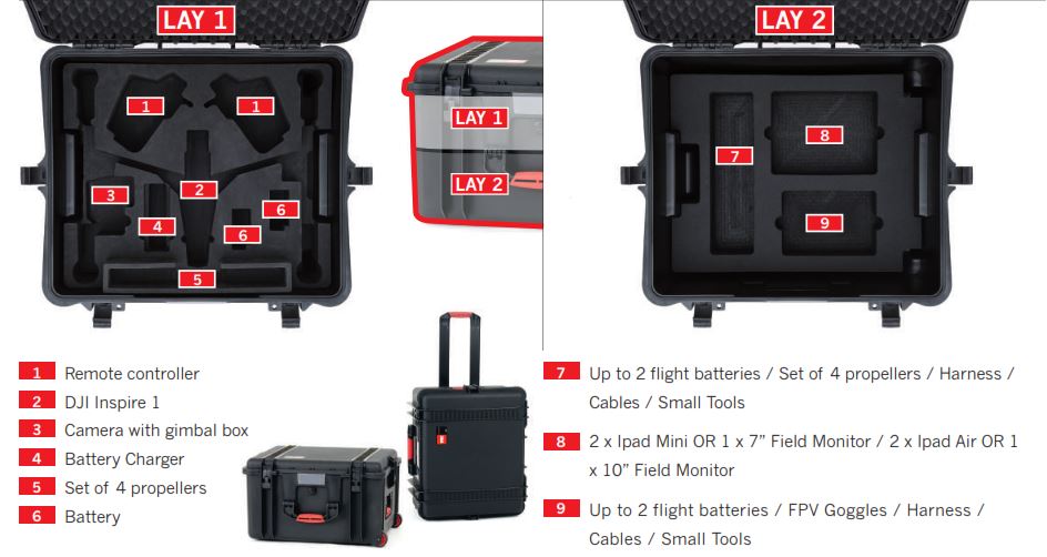 Professionele drone kopen | DJI Enterprise Dealer