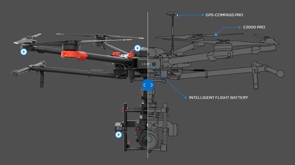 Professionele drone kopen | DJI Enterprise Dealer