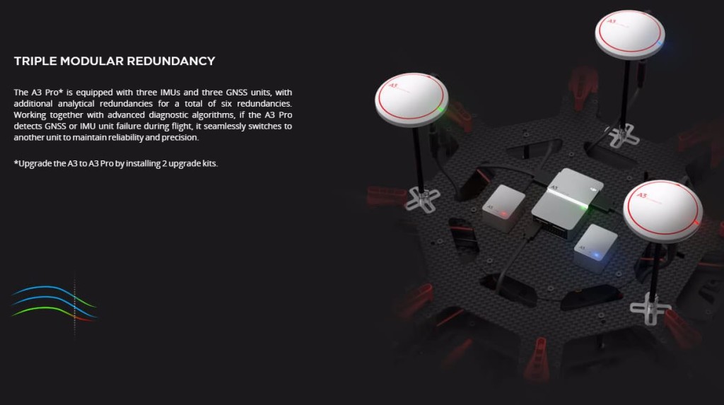 Professionele drone kopen | DJI Enterprise Dealer