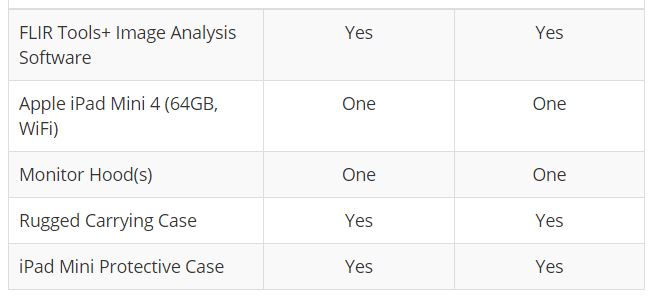 Professionele drone kopen | DJI Enterprise Dealer