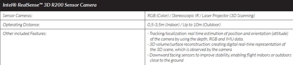 Professionele drone kopen | DJI Enterprise Dealer