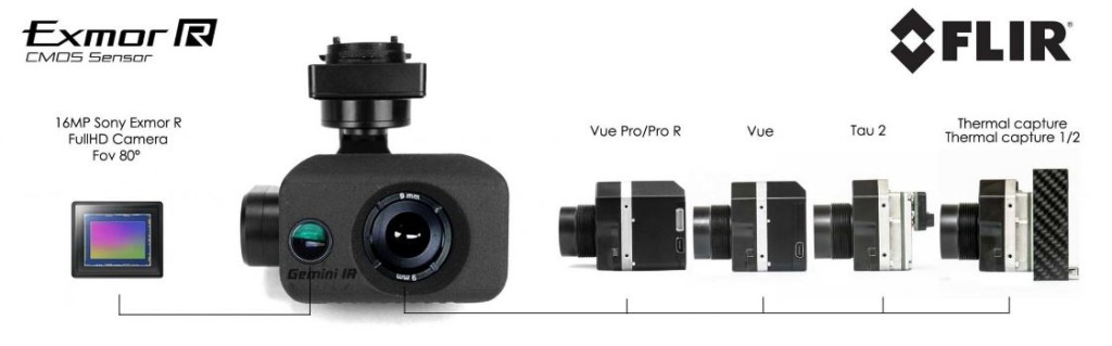 Professionele drone kopen | DJI Enterprise Dealer