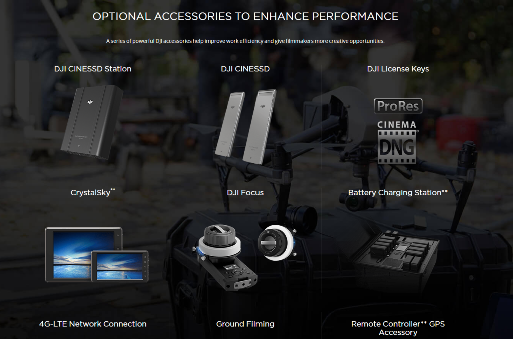 Professionele drone kopen | DJI Enterprise Dealer