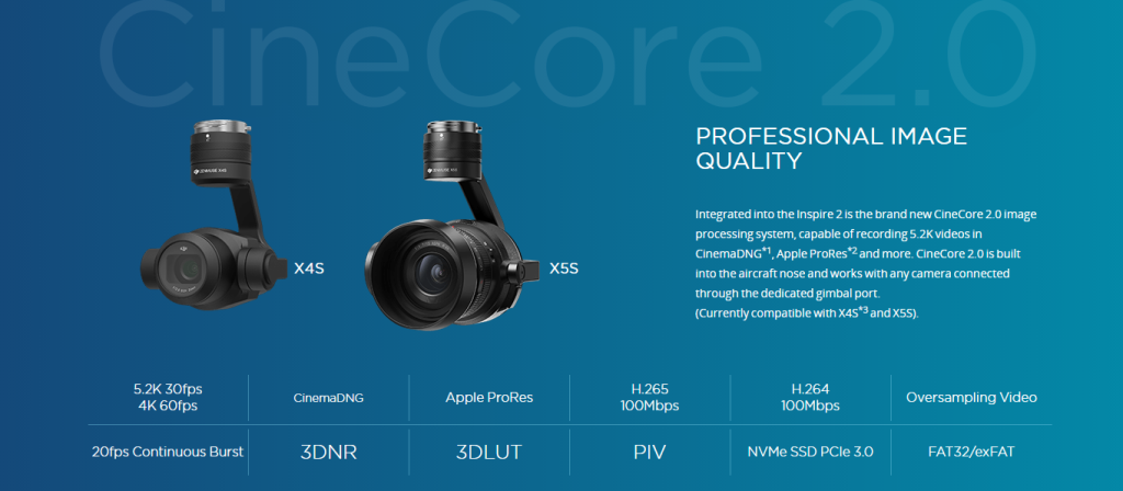 Professionele drone kopen | DJI Enterprise Dealer