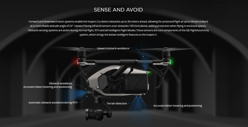 Professionele drone kopen | DJI Enterprise Dealer