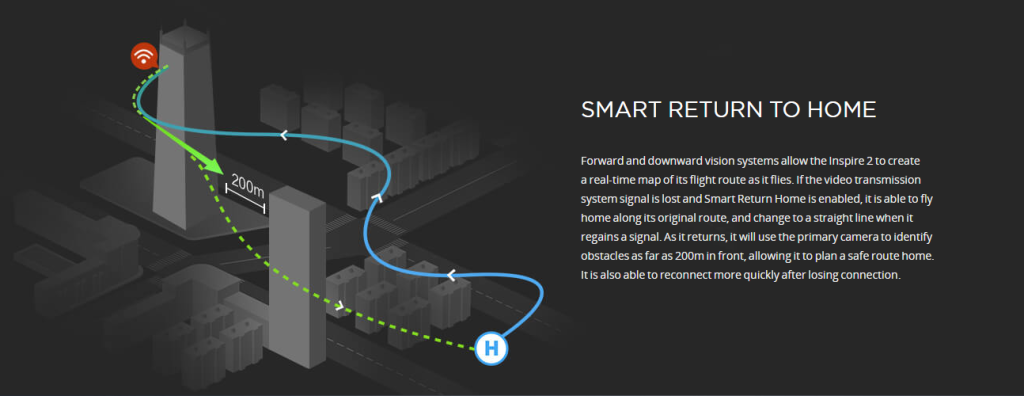 Professionele drone kopen | DJI Enterprise Dealer