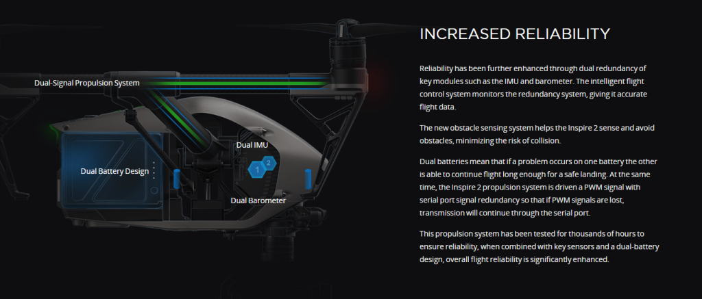 Professionele drone kopen | DJI Enterprise Dealer