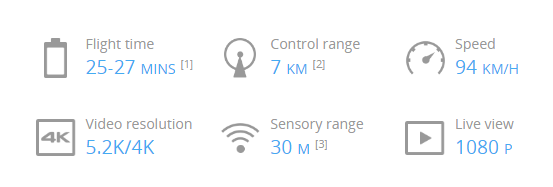 Professionele drone kopen | DJI Enterprise Dealer